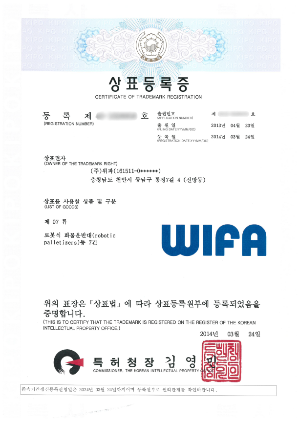 Certified